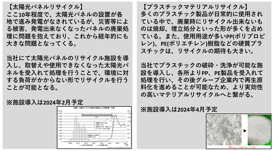 太陽光パネルリサイクル、プラスチックマテリアルリサイクル