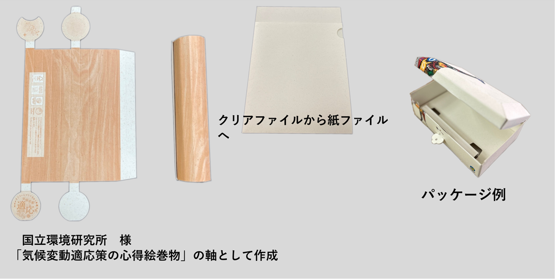 1枚の紙が世界を変える！？ バナナペーパーのご案内