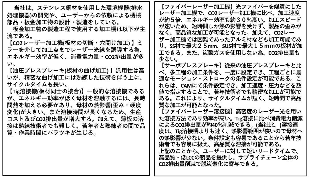 ファイバーレーザー加⼯機/サーボプレスブレーキ/ファイバーレーザー溶接機