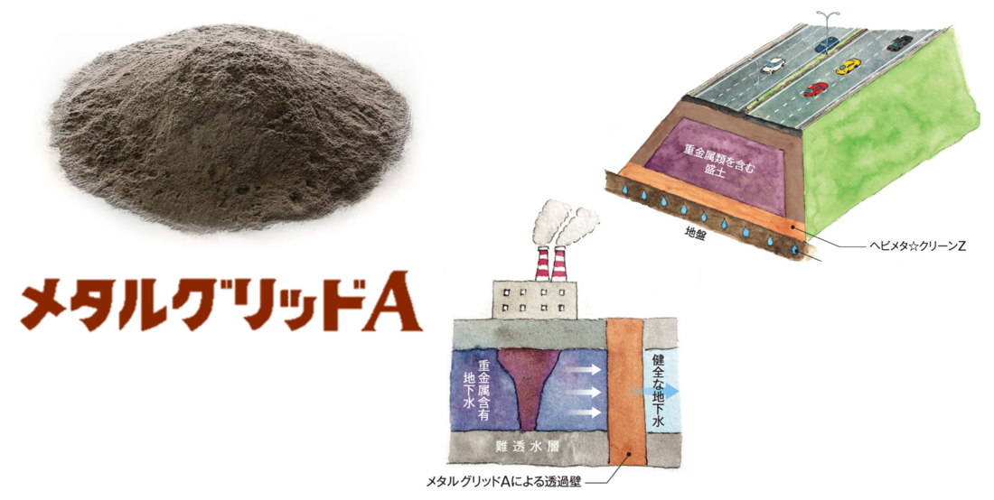 重⾦属類吸着剤メタルグリッドA