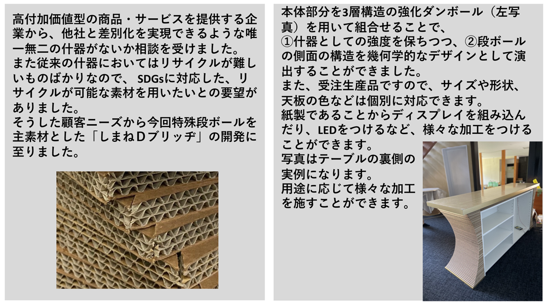 オーダーメイド型紙製什器「しまねDブリッヂ」®