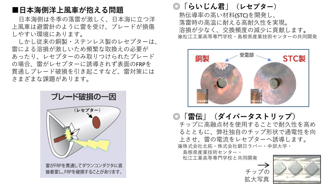 「らいじん君」(レセプター)、「雷伝」(ダイバータストリップ)