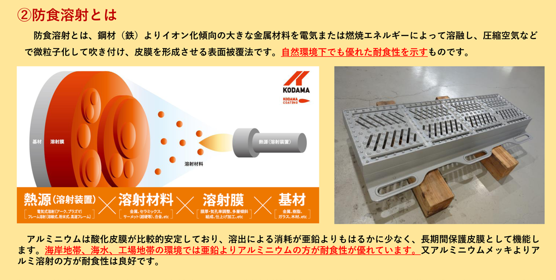 防食アルミ溶射による屋外製品の長寿命化