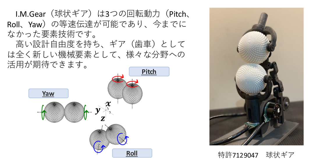 I.M.Gear – Isotropic Meshing Gear（球状ギア）