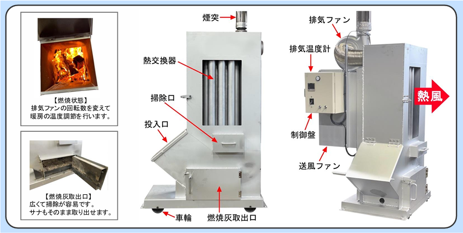 高効率木質バイオマス暖房機